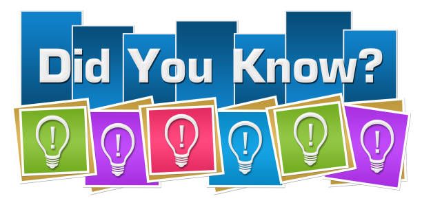 The words "Did you know?" above coloured cards with exclamation marks inside light bulbs.